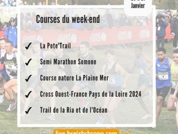 Retrouvez dès ce soir nos événements chronométrés du weekend ! 

- La Pote Trail 
- Semi-Marathon de la Somone 
- Cross Ouest-France Pays de la Loire -...